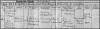 birth-maryellenbarnett1904.jpg (344686 bytes)
