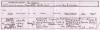 death-marthamarygreen1929.jpg (394951 bytes)